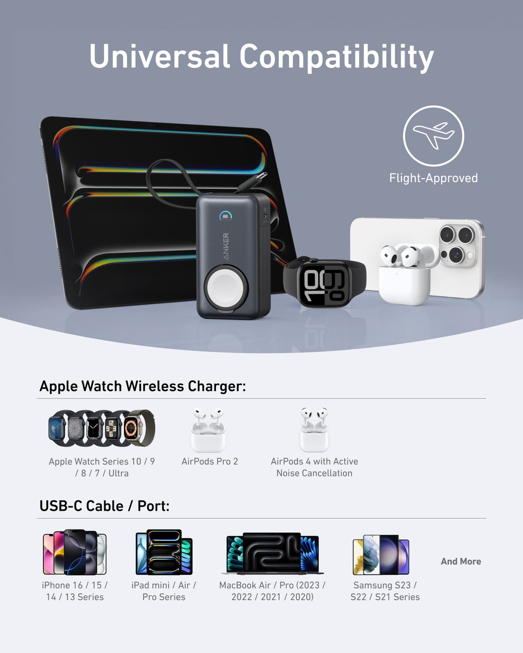 Anker universal compatibility for Apple Watch and USB-C devices